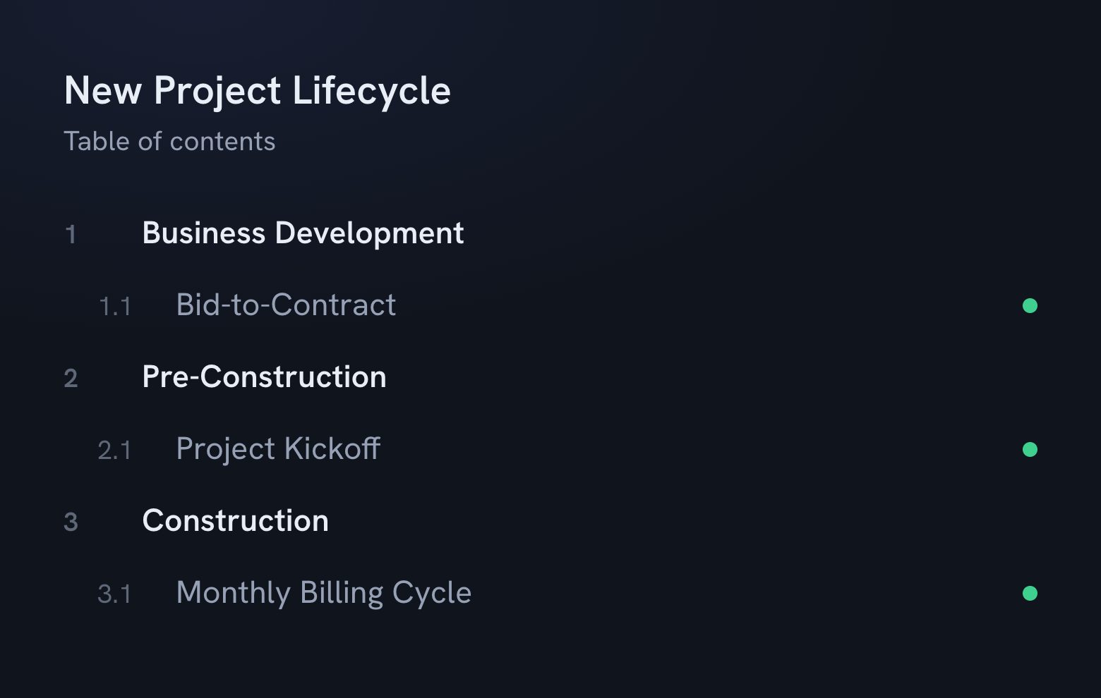 A workflow's phases as a table of contents